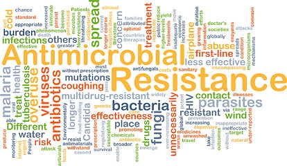 Image showing Antimicrobial resistance background concept