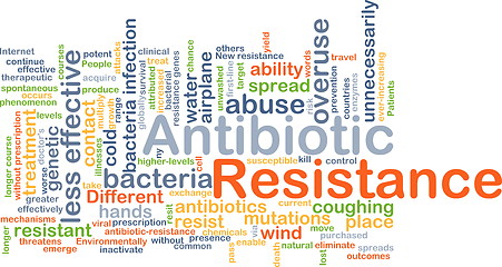 Image showing Antibiotic resistance background concept