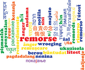 Image showing Remorse multilanguage wordcloud background concept