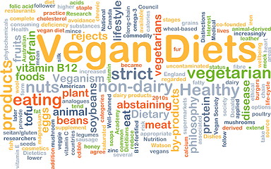 Image showing Vegan diet background concept