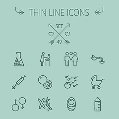 Image showing Medicine thin line icon set