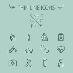 Image showing Medicine thin line icon set