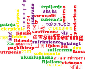 Image showing Suffering multilanguage wordcloud background concept