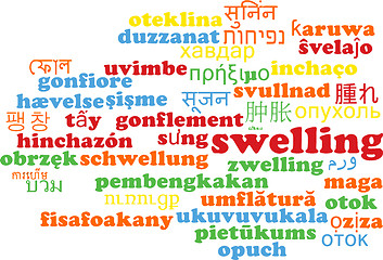 Image showing Swelling multilanguage wordcloud background concept