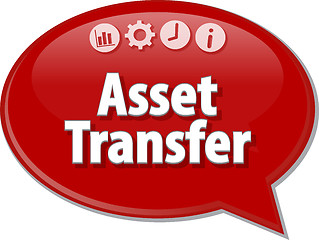 Image showing Asset Transfer  Business term speech bubble illustration