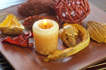 Image showing candle