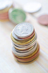 Image showing coins