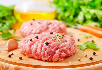 Image showing Raw meat balls with aroma spice