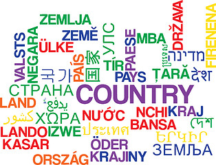 Image showing Country multilanguage wordcloud background concept