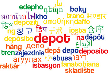 Image showing Depot multilanguage wordcloud background concept