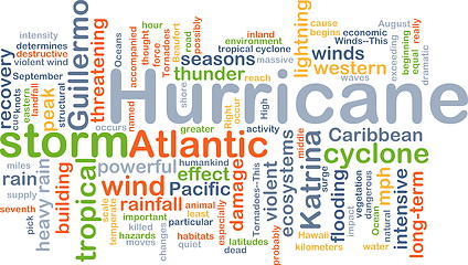 Image showing Hurricane background concept