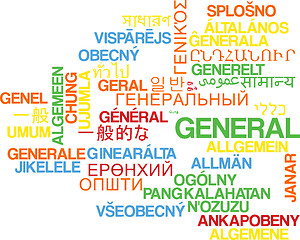 Image showing General multilanguage wordcloud background concept