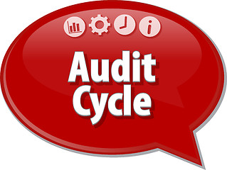 Image showing Audit Cycle Finance Business term speech bubble illustration