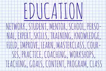 Image showing Education word cloud