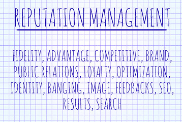 Image showing Reputation management word cloud