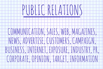 Image showing Public relations word cloud