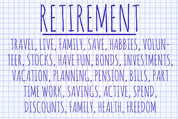 Image showing Retirement word cloud