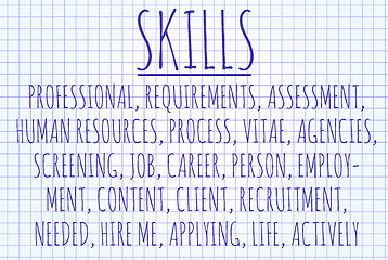 Image showing Skills word cloud