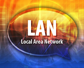 Image showing LAN acronym definition speech bubble illustration