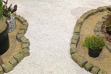 Image showing Garden Path