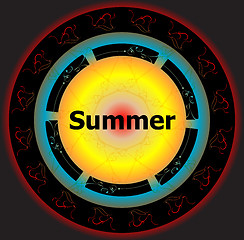 Image showing Summer Words on abstract Backgrounds