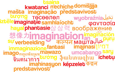 Image showing Imigination multilanguage wordcloud background concept