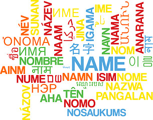 Image showing Name multilanguage wordcloud background concept