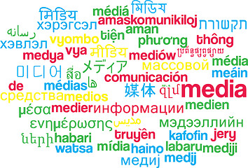 Image showing Media multilanguage wordcloud background concept