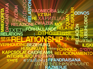 Image showing Relationship multilanguage wordcloud background concept glowing