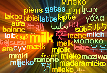 Image showing Milk multilanguage wordcloud background concept glowing