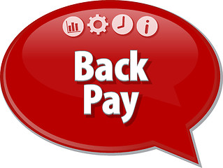 Image showing Bay Pay  Business term speech bubble illustration