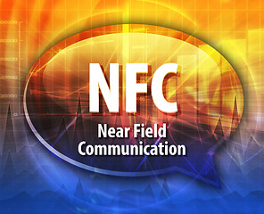 Image showing NFC acronym definition speech bubble illustration