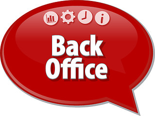 Image showing Back Office  Business term speech bubble illustration