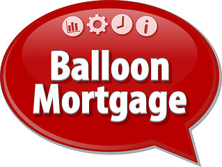 Image showing Balloon Mortgage  Business term speech bubble illustration