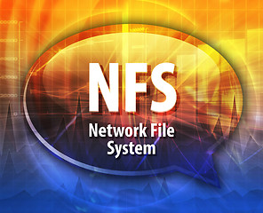 Image showing NFS acronym definition speech bubble illustration