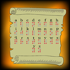 Image showing Braille Alphabet