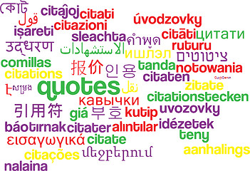 Image showing Quotes multilanguage wordcloud background concept