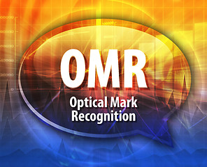 Image showing OMR acronym definition speech bubble illustration