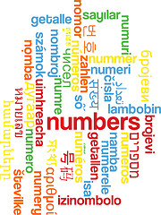 Image showing Numbers multilanguage wordcloud background concept