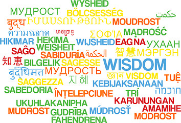 Image showing Wisdom multilanguage wordcloud background concept