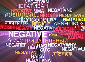 Image showing Negative multilanguage wordcloud background concept glowing