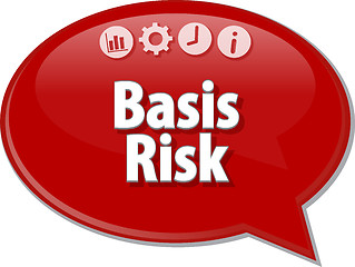 Image showing Basis Risk  Business term speech bubble illustration