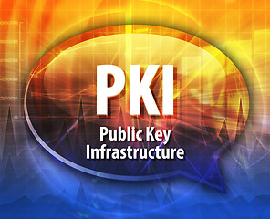 Image showing PKI acronym definition speech bubble illustration