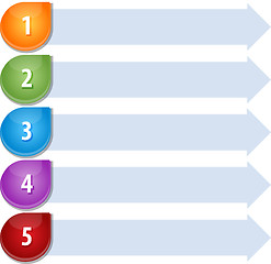 Image showing Bullet List Five blank business diagram illustration