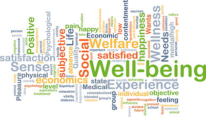 Image showing Well-being background concept