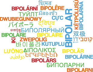 Image showing Bipolar multilanguage wordcloud background concept