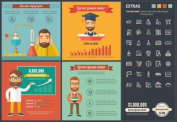 Image showing Education flat design Infographic Template