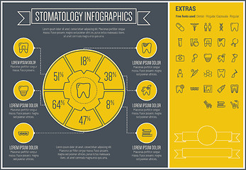 Image showing Stomatology Line Design Infographic Template