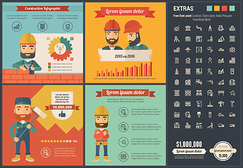 Image showing Construction flat design Infographic Template