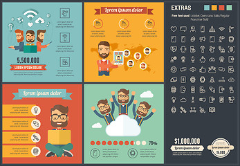 Image showing Mobility flat design Infographic Template